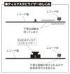 レコード盤に刻まれた音楽信号を、不要な振動から守ります